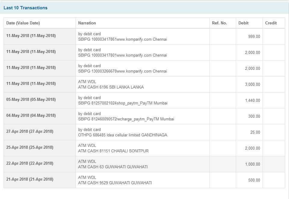 AbulAnsar's tweet image. @TheOfficialSBI team, someone fraudulent my moneyusing my debit card information with the PG @PayUmoney, my heard earn money.  Please help me to get back my money. Find the transaction details #sbihelp #statebank #sbicare
