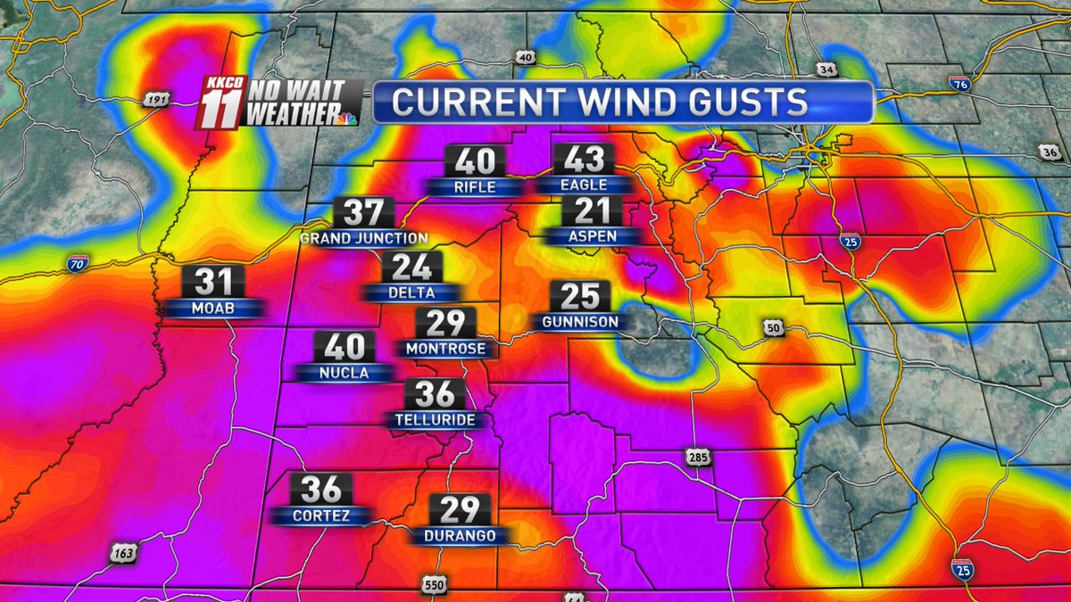 KKCO11News's tweet photo. Near 40 mph wind gusts happening on the Western Slope. Forecast calls for more of the same this evening and again Saturday with very dry conditions in place.
https://t.co/lYRWye0We5 https://t.co/5fx12LGbRz