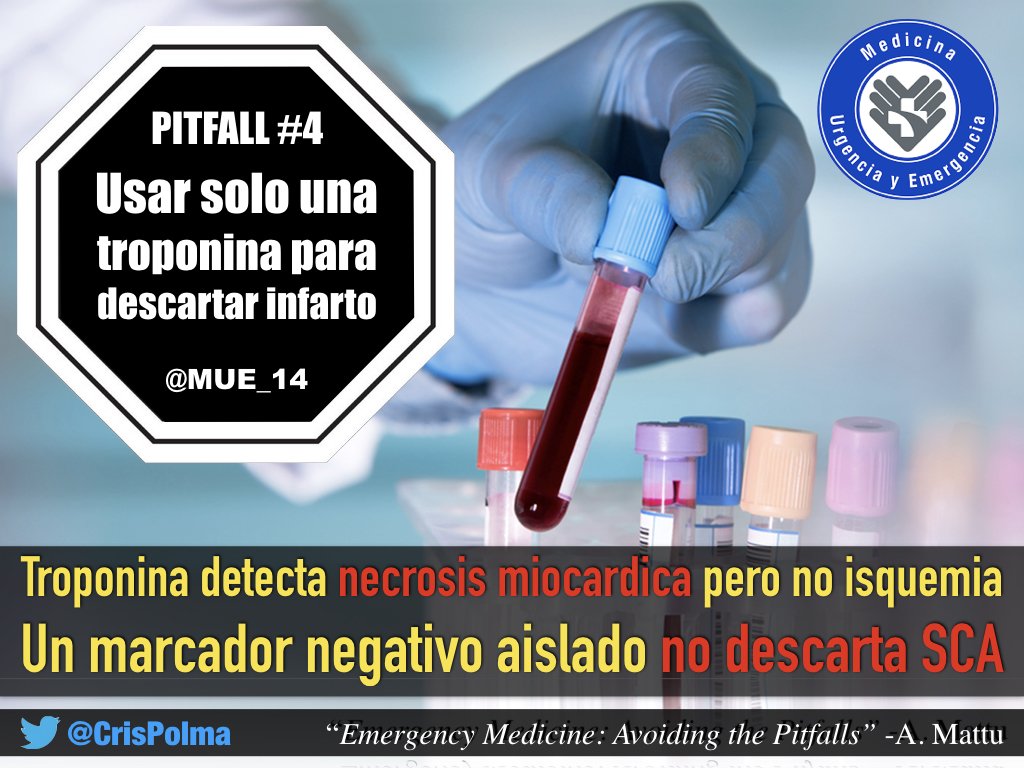CrisPolma's tweet photo. |EMPitfall#4|
-Una troponina negativa descarta necrosis miocárdica.
►KeyConcept: Un dolor anginoso típico puede presentarse por una lesión que produce isquemia pero no necrosis miocárdica significativa (no eleva troponina)
#FOAMed #MUEUSS #ChileEM #EmergencyMedicine #EMpitfall https://t.co/tU3DfVPFKV