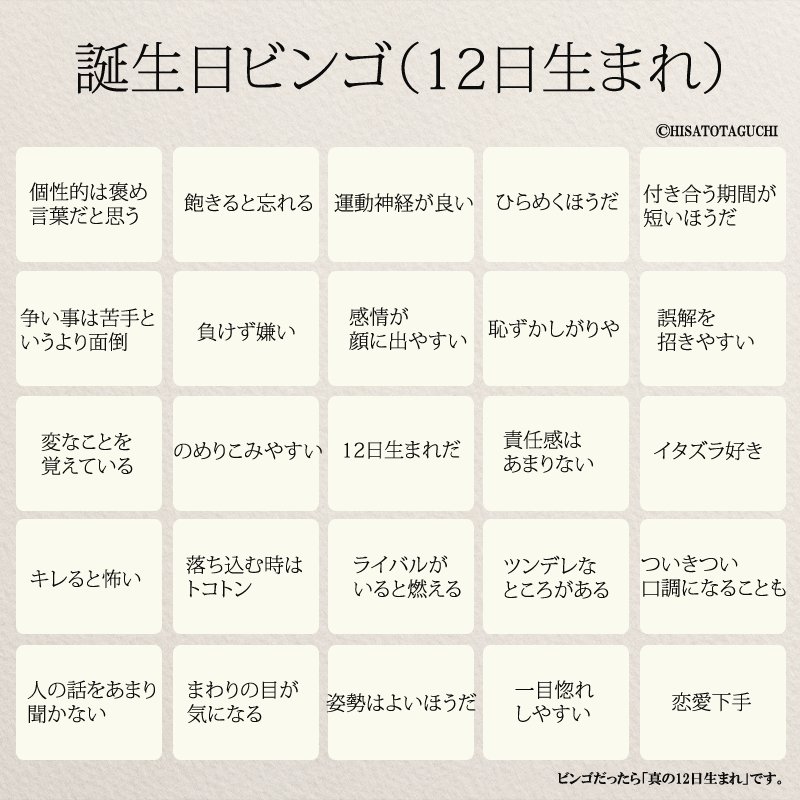 5月12日生まれ 5月12日生まれ
