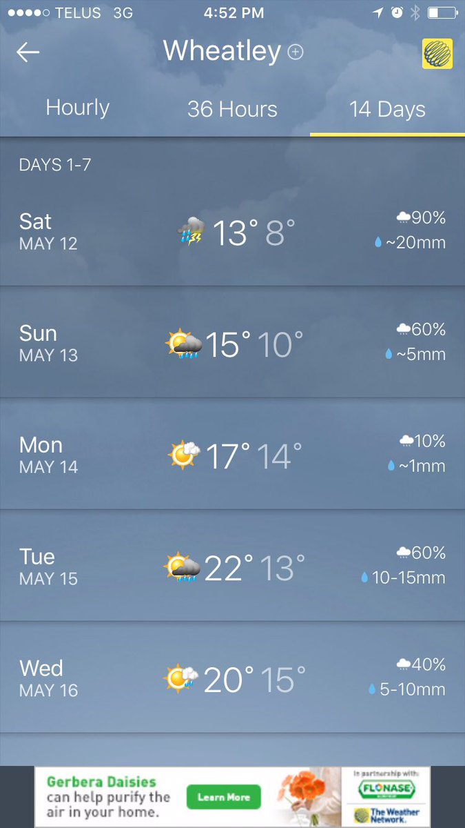 Chris1Renwick's tweet image. #plant18 is starting to feel like #plant15 and that wasn't much fun hope this forecast is wrong! #clayiswet #ontag
