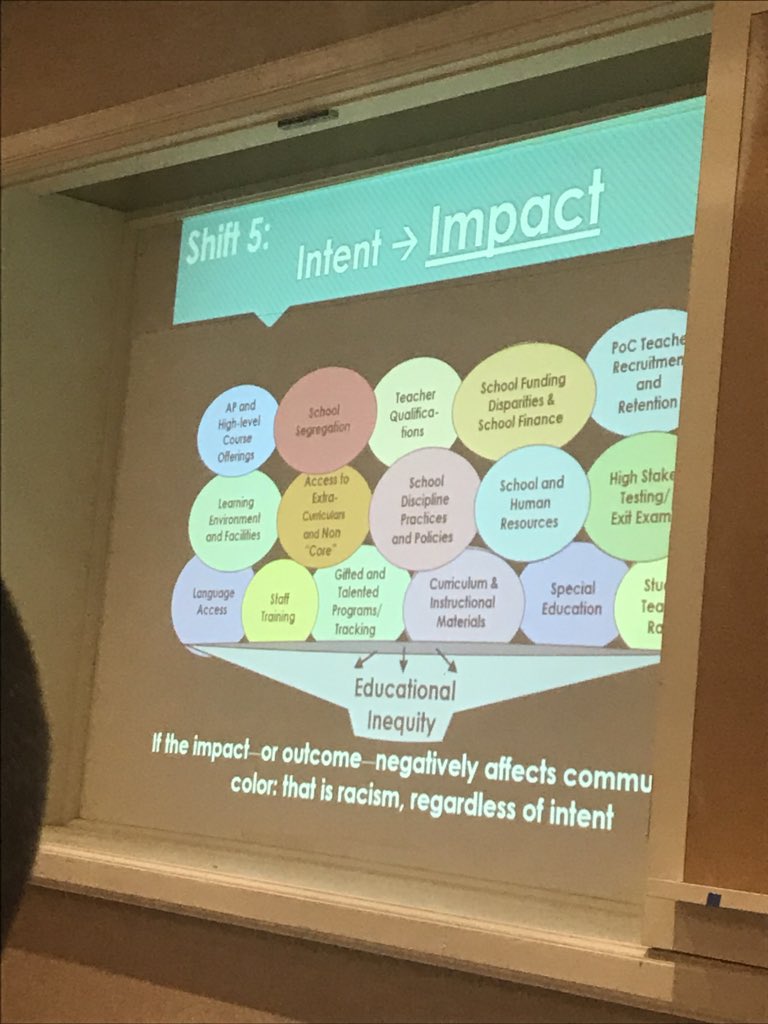 MsShanayNicole's tweet photo. Great vendors, great speakers and great information at @ctserc Dismantling #SystemRacism Conference
#RaceInEd2018 #Middletown we represented! Le s close the gaps! #socialjustice https://t.co/vN4CfeAxwU