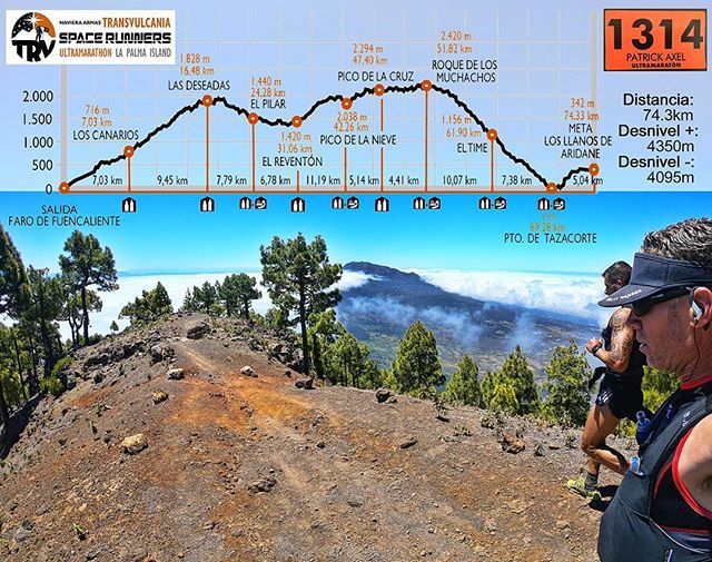 patrickams's tweet photo. Time to play. #transvulcania18. Dorsal 1314, en Ironman Lanzarote 1313... a ver lo que significa. 🧐 Espero que disfrute máximo 😝  Ready to go! Vaaaamos! tic tac tic tac.  Mucha suerte a todos los transvulcaneros. 💪🍀 https://t.co/uVSkxeZAM4