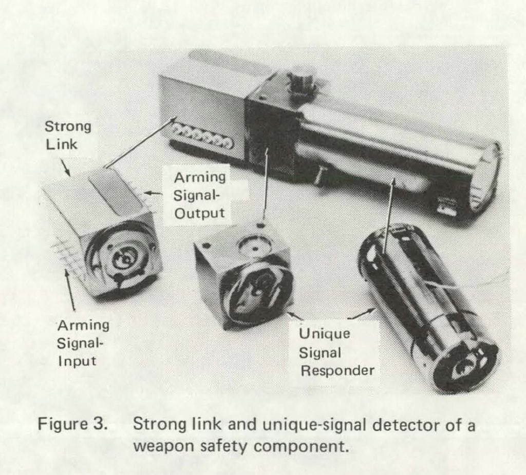 Casillic's tweet image. Nice detail photo of strong link for nuclear weapon safety
#nukes #stronglink #safety