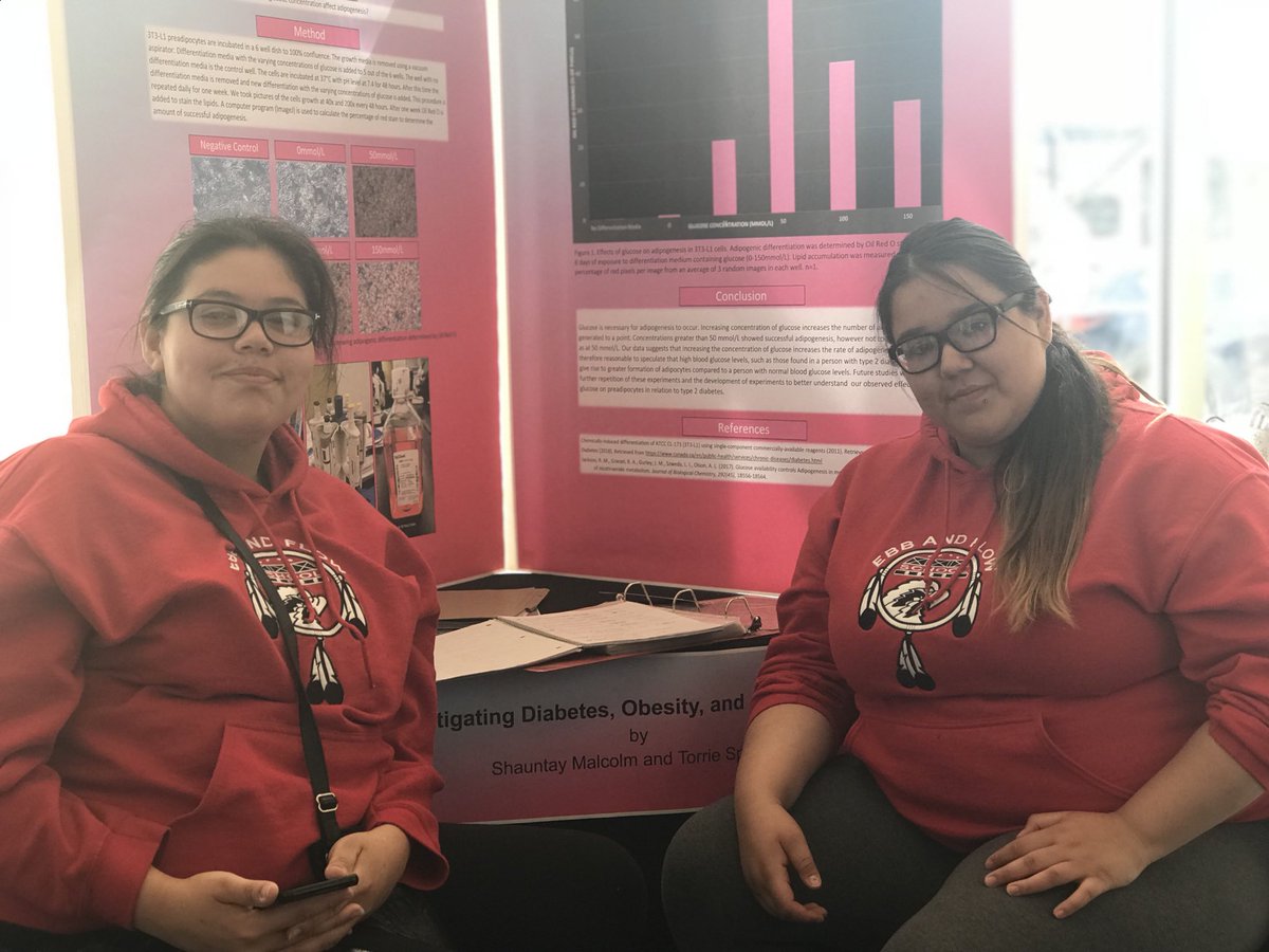 mfnerc's tweet photo. #LTF2018 was a huge success. Here’s some of our CWSF finalists at the conference. They are off to Ottawa. Wish them luck! #cwsf #LTF2018 #firstnationssuccess https://t.co/ixCAUKcRV5