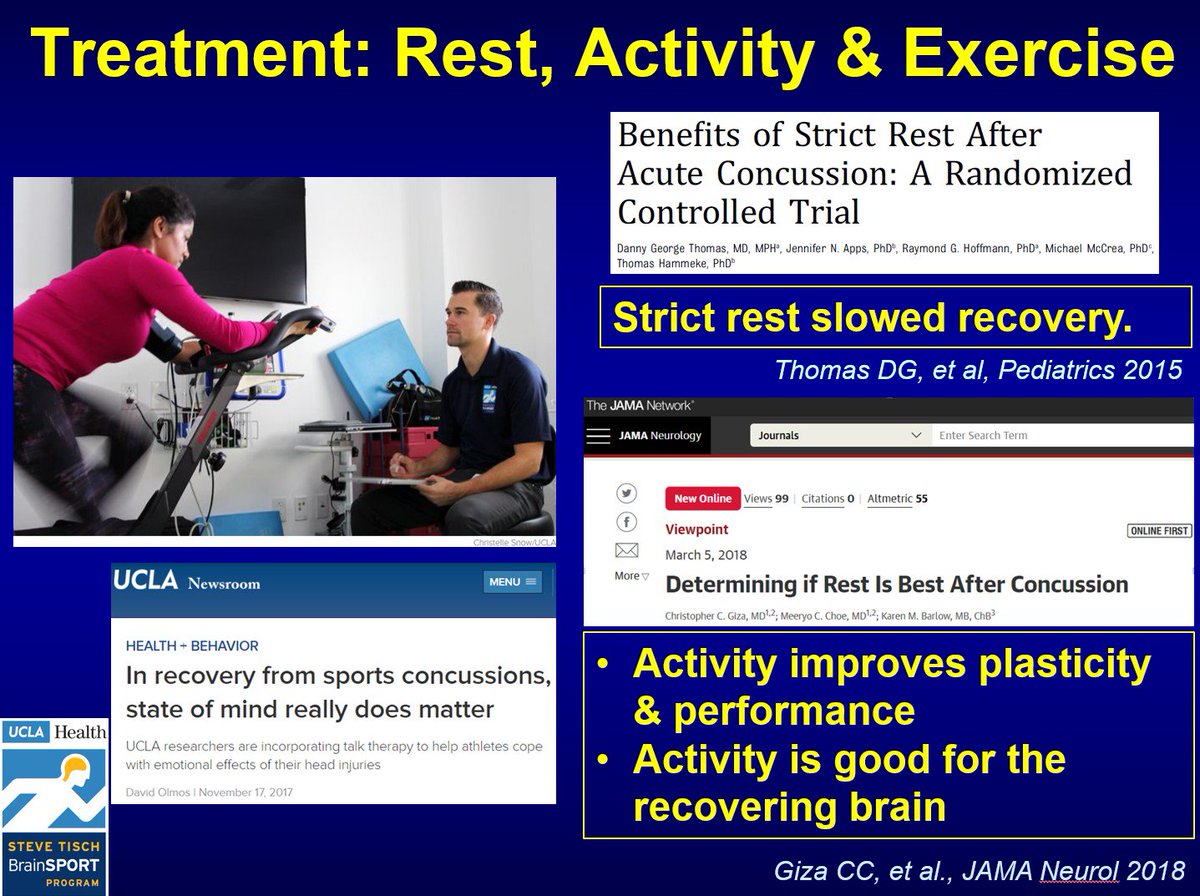 griz1's tweet photo. No more #CocoonTherapy! Active non-contact exercise may promote #Concussion #mTBI recovery! @UCLA @UCLAMCH #BrainSPORT @Pac12 #StudentAthlete Health Conference. #Pac12SAHC @UCLAHealth @AANMember @TheNewANA1 @CNS_Connect @SportsNeuroSoc @JAMAPediatrics @AmerAcadPeds @UCLAnewsroom https://t.co/HIkR2ISUkc