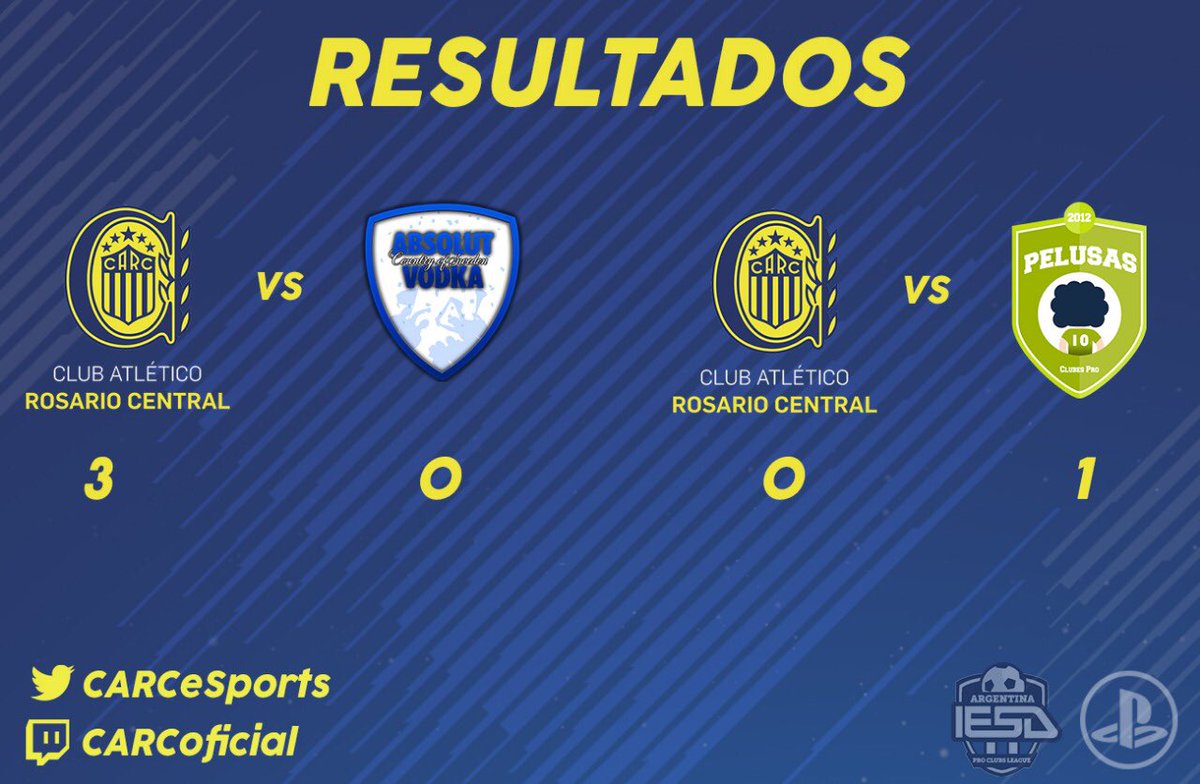 CARCeSports's tweet image. Resultados de liga de esta semana. Mientras que supimos imponernos ante @LegalLegendsFC y @BanfieldeSports , caimos por diferencia de un gol ante @thePELUSAS . 
El partido con @AcAbsolutVodka fue WO.