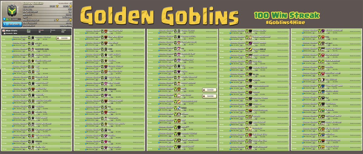 Winstreak 100, finally. Shout out to all past and present Goblins. To all those that sent BD and spin deets. Those that wept and those that cheered. Hide yo kids, hide yo wives, yoy never know when 101 is coming...