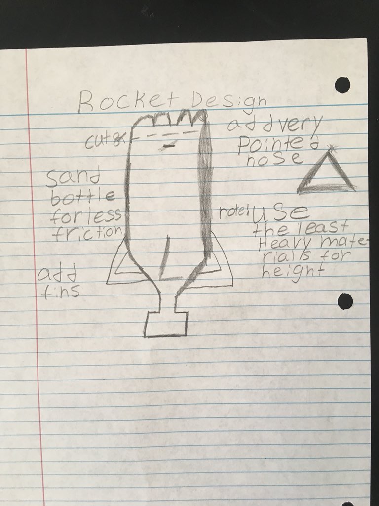 MrHamilton47's tweet photo. Designing bottle rockets for our annual “8th Grade Rocket Launch” #futureengineers https://t.co/UDk1U3bs5P
