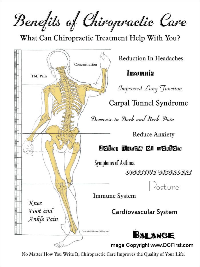 NaturalWayChiro's tweet image. Did you know? #chiropractic