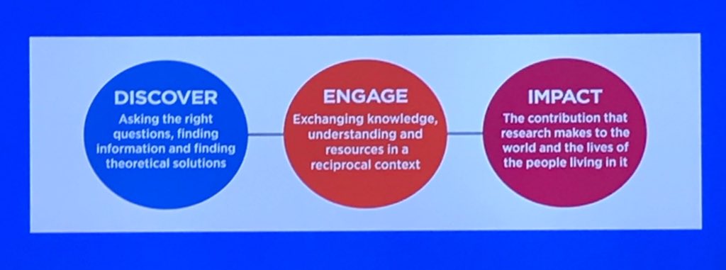 The new #mantra of #learning is #discover #engage and find #impact. #education #edtech #elearning #research #MicrosoftEDU