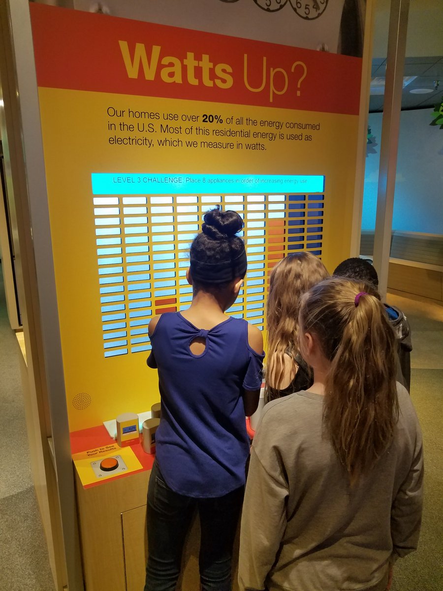 MsArthurWRMS's tweet image. Ss explored the Energy and Gadget exhibits at COSI this week. Watts Up? was my favorite. The goal was to sort household appliances in order of their energy consumption. #TheMoreYouKnow #WRMSWOLVES