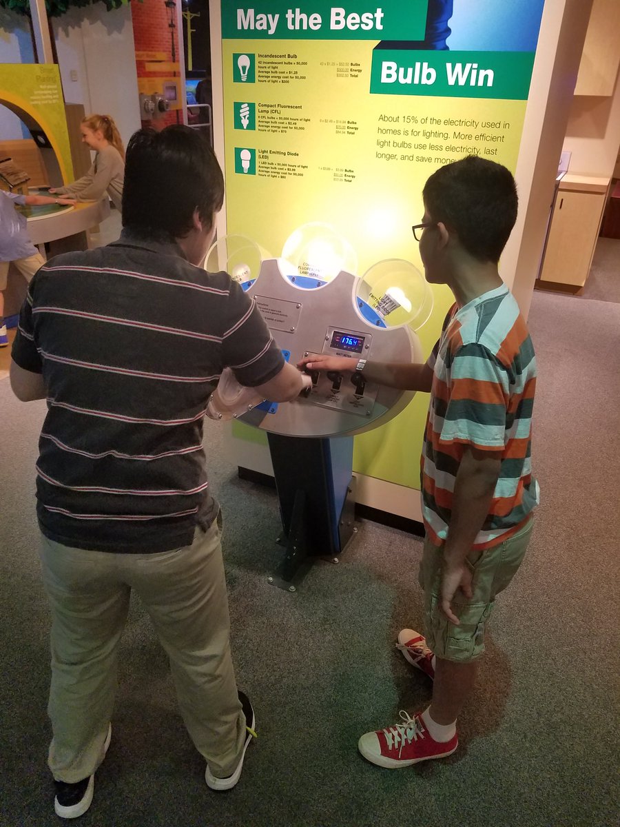 MsArthurWRMS's tweet image. Ss explored the Energy and Gadget exhibits at COSI this week. Watts Up? was my favorite. The goal was to sort household appliances in order of their energy consumption. #TheMoreYouKnow #WRMSWOLVES