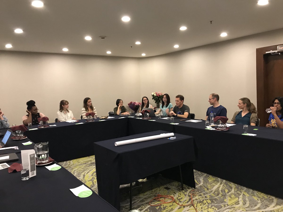 pdeleonbe's tweet photo. #CSCMex9 team wrapping up the 1st week great progress with a lot of commitment from @PeaceCorps @Conacyt_MX @FondoUnidoMx @crea_mujer @forgefondation @citizenIBM @ibmmexico #IBMCSC10 @DigitalOppTrust #communityimpact in #CDMX @carlossm68 @andreslh https://t.co/S3qkakZbIr