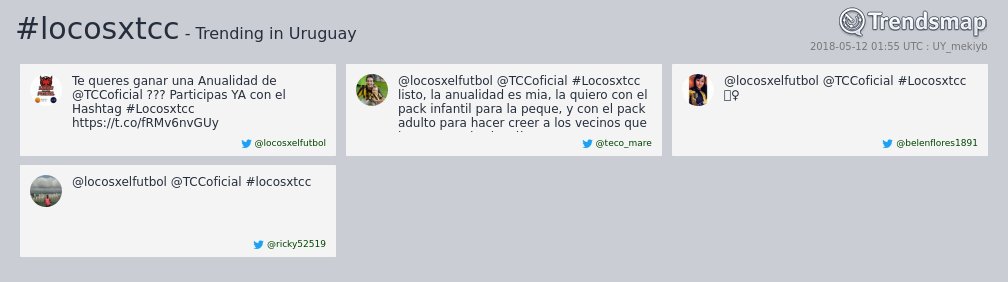 TrendsUruguay's tweet photo. #locosxtcc es ahora una tendencia en Uruguay
https://t.co/ElANa1yL47 https://t.co/FC9O903j8d