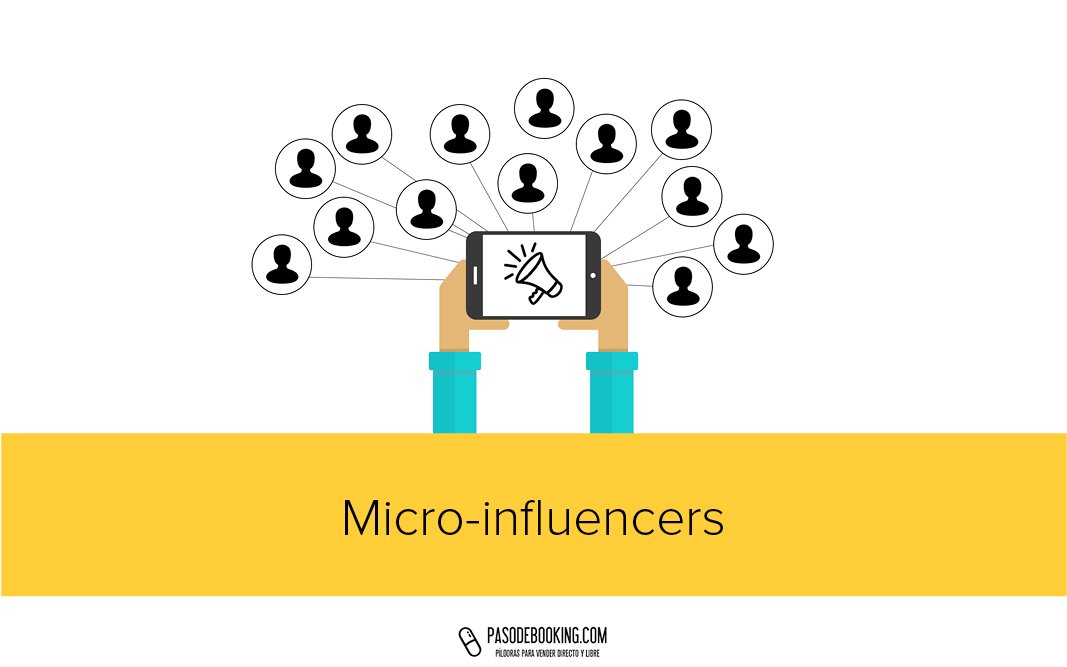 bookingcore's tweet photo. Según @forbes, el 85% de los usuarios confían más en los contenidos generados por otros que en los generados por las marcas. Descubre porque las estrategias con Micro-Influencers funcionan, y mucho! https://t.co/o0bq8BEFrA https://t.co/KLyzNCDzIA