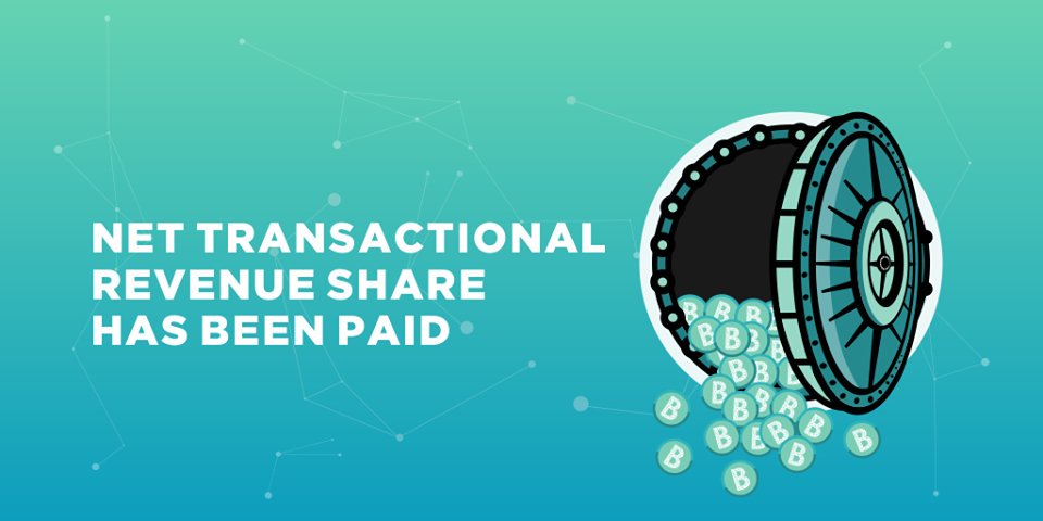 Bankeracom's tweet photo. Bankera has distributed 34 revenue shares to BNK token holders so far. To check the details of each payout, check the Weekly Commission section of our blog: https://t.co/5aKtxuQRmc #Ethereum #ETH #cryptocurrency https://t.co/u267bMJguy