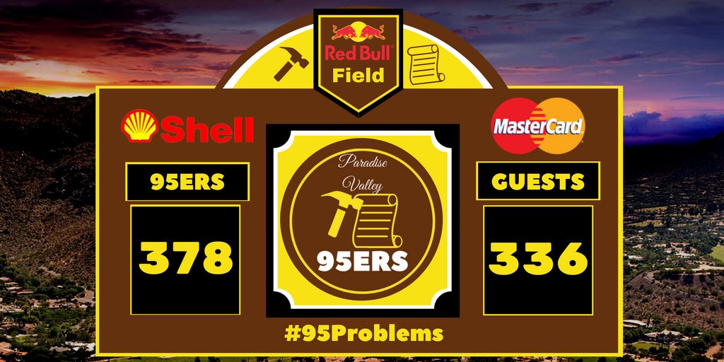 Valley95ers's tweet photo. The Paradise Valley 95ers officially move to 4-0 after beating the @HobartHartBrake 378-336. Heartbreakers scored the 2nd highest amount of pts this week! What a battle it was!

Kevin Pillar wins the 95er of the week thanks to 3 HRs which pushed across 31 pts!

#95Problems🔨 https://t.co/SZpXuWgwQl