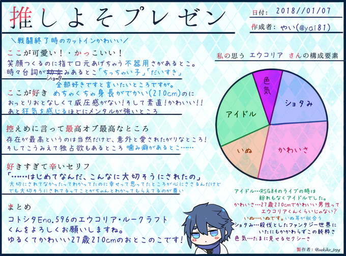 推しよそプレゼンのtwitterイラスト検索結果 古い順