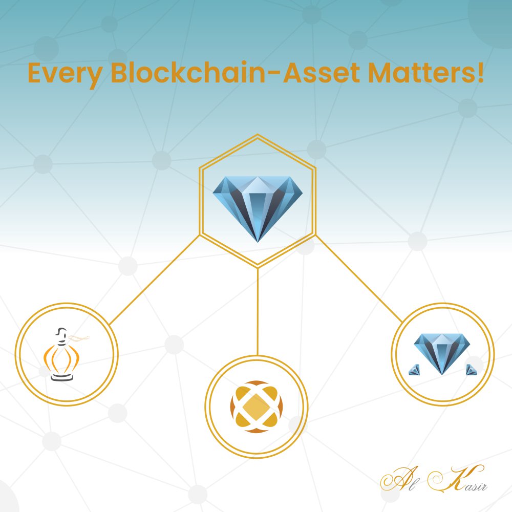 AlKasirPortal's tweet photo. IBAO, All the three Blockchain-Asset offered by Al Kasir Portal may be redeemed against specific precious products. Hence, every Blockchain-Asset matters.
#BlockchainAssets #AlMas #AlFalah #AlHaqeek #Diamonds #Oodh #Bakhoor #Attar #PreciousGemstones #IBAO #AlKasirPortal https://t.co/6JN3iiteoN