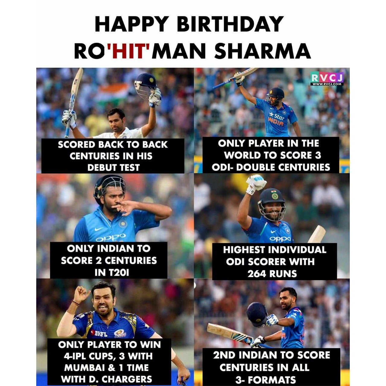 Happy Birthday Rohit Sharma. 