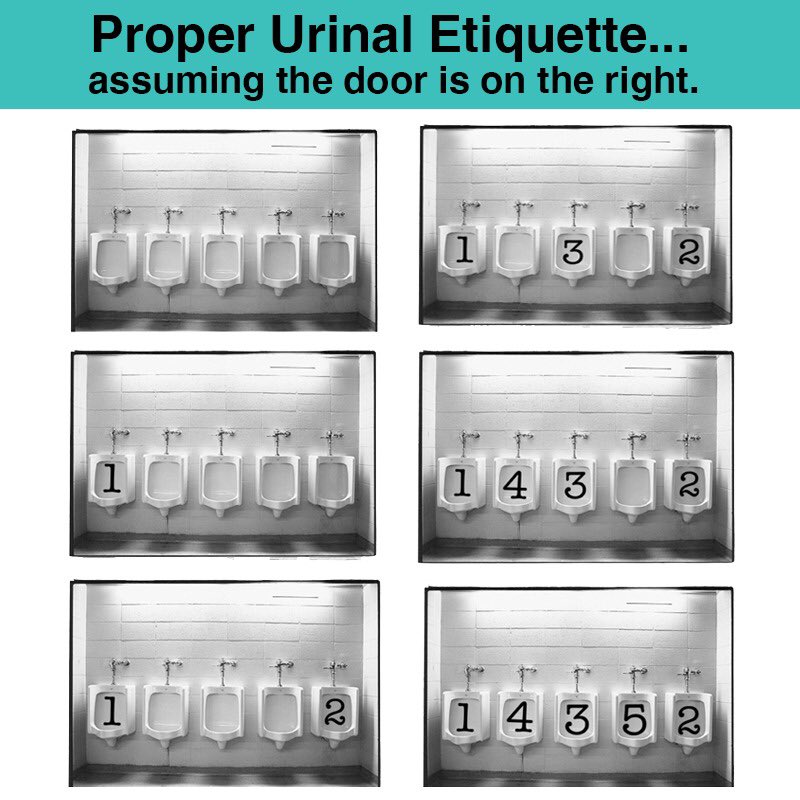 Urinal etiquette are subtle and undefined, but are extremely important. Here is a tip to help you upgrade your Men's Room etiquette.