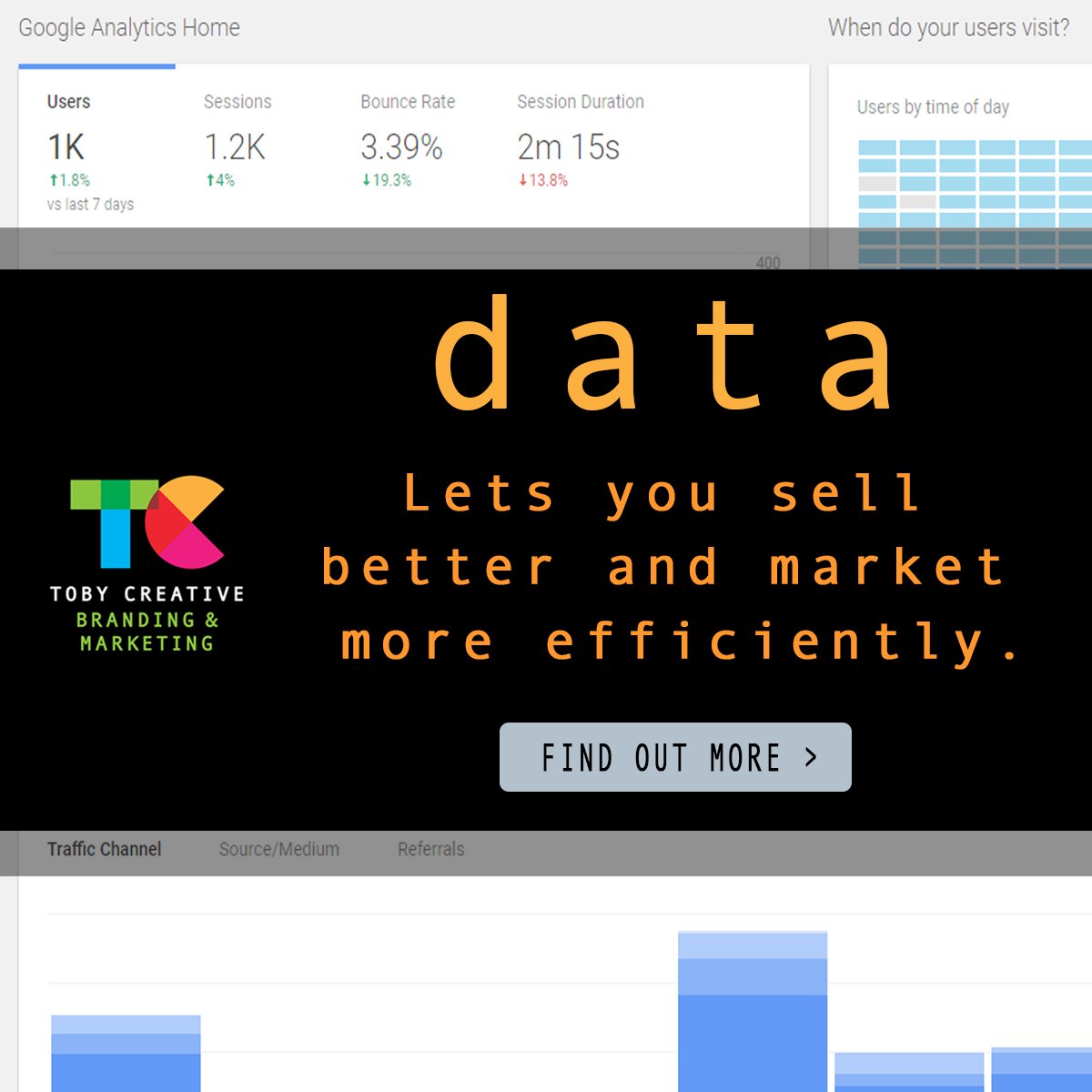 TobyCreativeAU's tweet photo. Data - Lets you sell better and market more efficiently.
Would you like to find out what your marketing data is telling you?
Call Perth Marketing Agency – Toby Creative on (08) 9386 3444 or visit https://t.co/V9Wza4BR0b
#tobycreative https://t.co/nTlKE8ZFsX