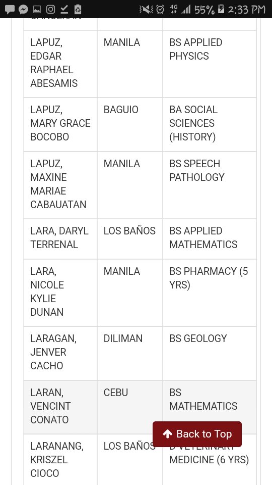 darivatives's tweet photo. SOBRANG WORTH IT NG PAGHIHINTAY!!!! MARAMING SALAMAT PANGINOON!! 😭😭 #UPCAT2018 #UPCAT #UPCATResults2018 https://t.co/7Fx1i535Nt