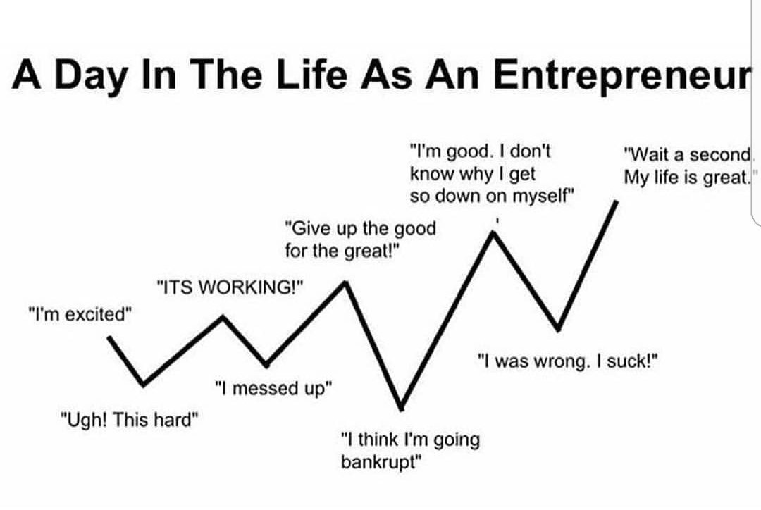 #bitcoin #CRYPTO #Crypto #Blockchain #litecoin #wanchain #redpulse #yggdrash #cardano #tpay #verge #kucoin