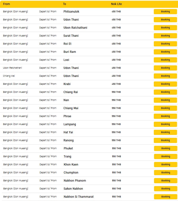 avionpascher hashtag on Twitter avionpascher hashtag on Twitter