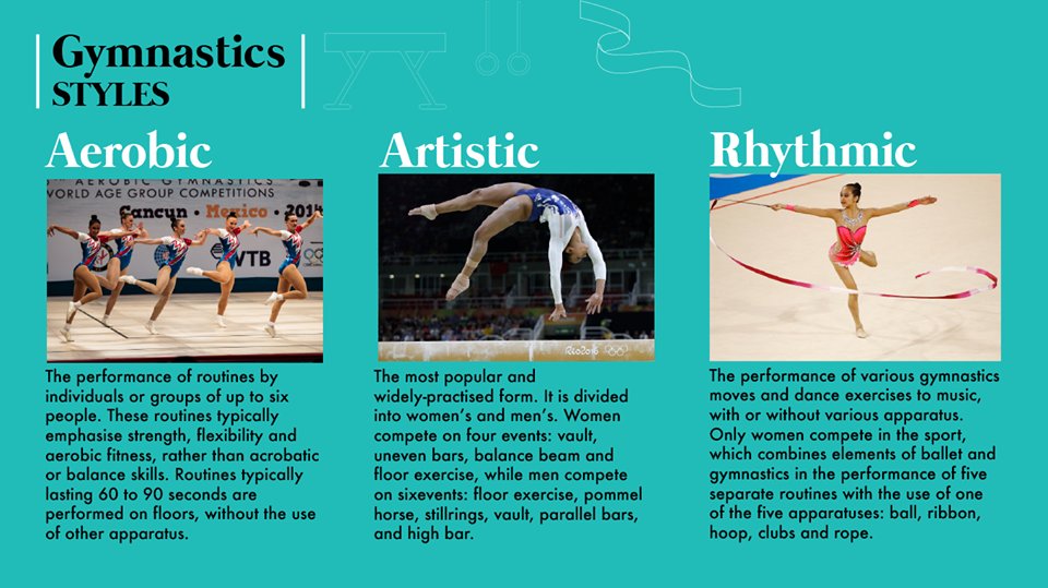 There are seven official types of gymnastics. Here are the most popular three. Sound like fun? Start a class today at Carleton Community High School!

carleton.schoolbookings.co.uk/sports-and-fit…

#Gymnastics #Gymnast #Athletics #SLS #SchoolLettings