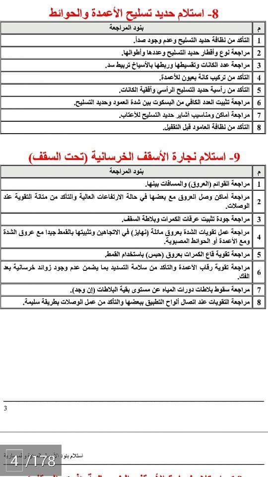 kamalgabri2's tweet photo. بعض البنود لاستلام الأعمال
أن شاء الله احمل الملف فيه استلام جميع بنود الأعمال الانشائيه والمعماريه ملف جميل جدا https://t.co/a1G8FtAPG1