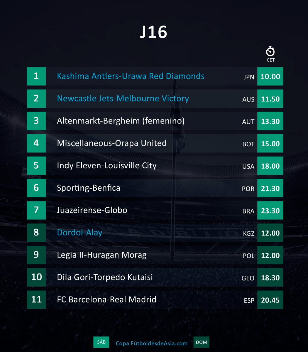 quinielov's tweet photo. Atención porque estos son los 11 choques decisivos de la temporada! Los siguientes partidos conforman la jornada 16 elegidos por @Mingazu
En azul, los de la Copa Fútbol desde Asia @FutboldesdeAsia #CopaFDA
Suerte!!! https://t.co/HwhTufrO71