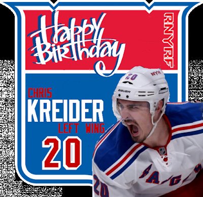 Happy Birthday Chris Kreider! 