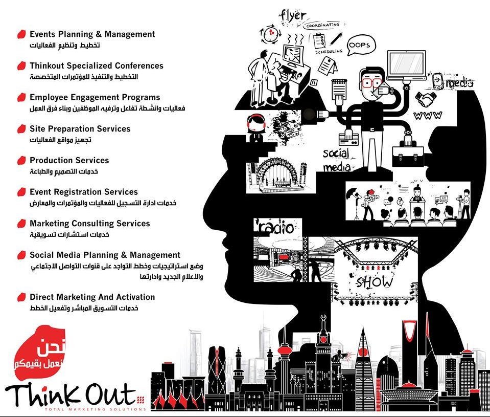 ThinkOut_KSA's tweet photo. Event Management and Marketing Solutions 
https://t.co/DKx3rE09Fo https://t.co/dtzrgAcpgA