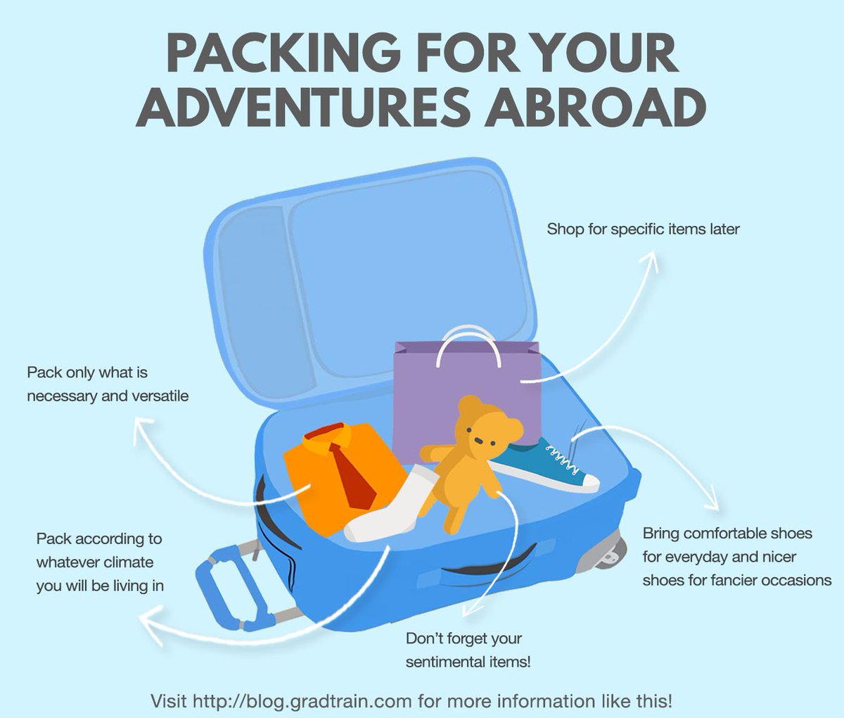 GradTrain tweet media