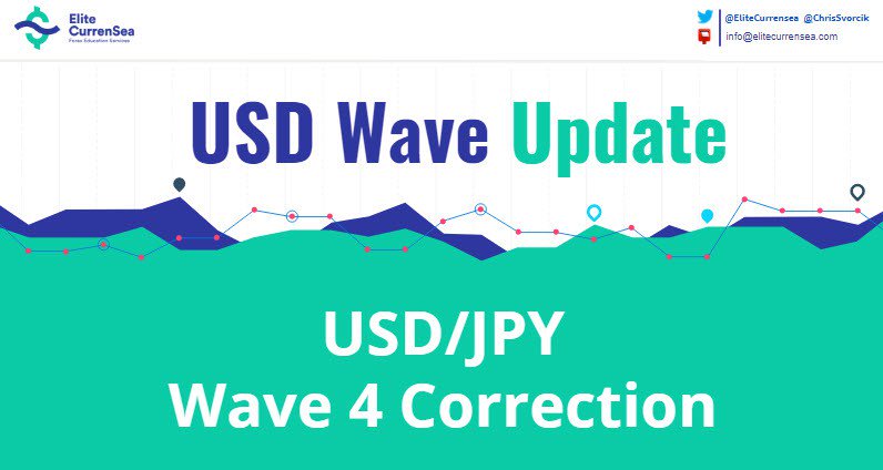 EliteCurrensea's tweet photo. 🏁 USD/JPY Builds 4 Correction Before Hitting 110 Resistance 🎯 via ecs' @chrissvorcik &amp; @tarantulafx research team - https://t.co/ymHNkkBvZV https://t.co/NWXWdBmRf4