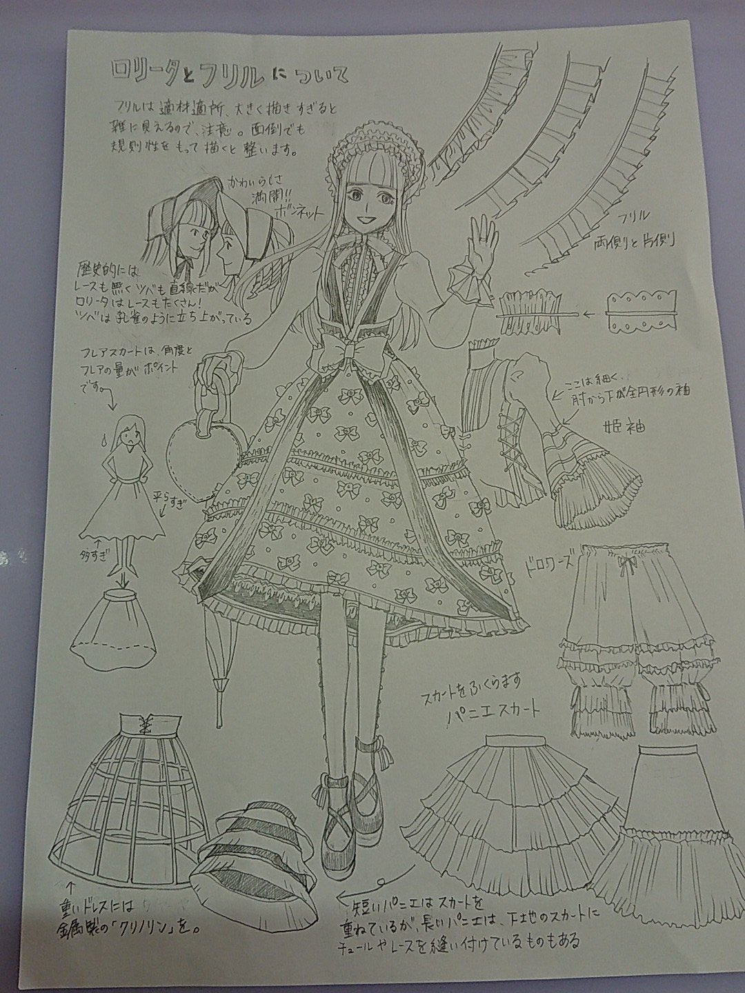Mcg学園長 野田 フリルの描き方 を教えて という要望に応えるべく 描き方 プリントを作成しました 参考になればと フリル っていうか パニエ とか 姫袖 とか ロリータの描き方 になってますが A 資料集めが不十分でドレスがダサすぎで