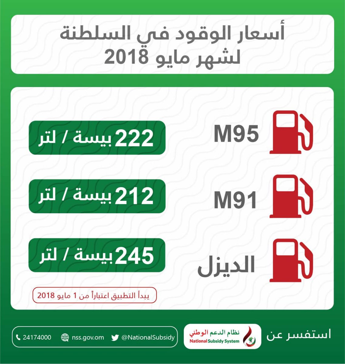 عندما تجتمع على صدر المواطن

غلاء شركات الإتصالات 
غلاء سعر الوقود
غلاء أرباح البنوك
غلاء المعيشة
تأخر الوظيفة
تأخر الترقية 

فهل ينشرح صدر المسؤول 

#تسعيرة_الوقود_مايو