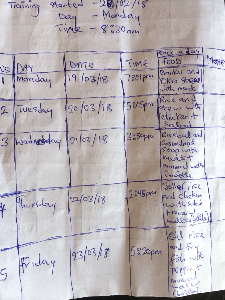 IamTeye's tweet image. NYA Digital Marketing Training in Kumasi #devhubdm #JoyNews #omanfmr #TV3NewDay #tv3gh #metrotv #UTV #utv #luvfm #ghananews