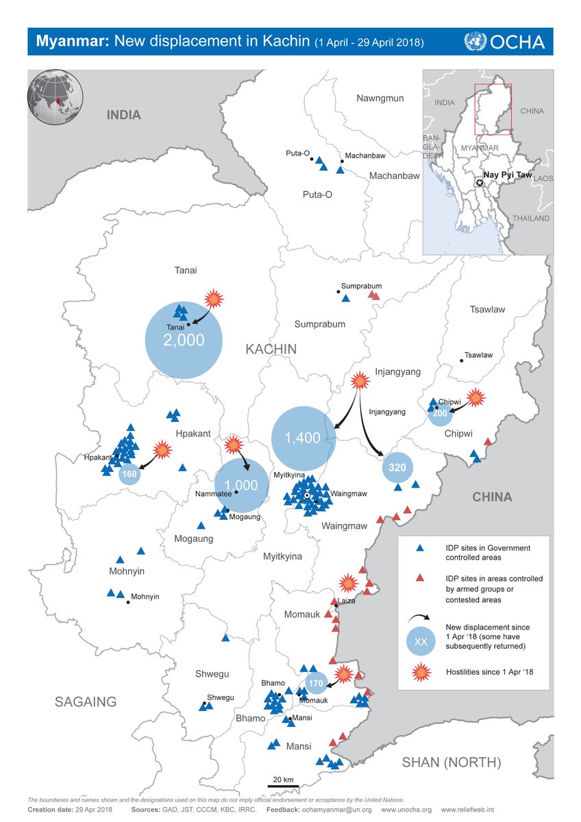 #Kachin #Myanmar: More than 5,000 people newly displaced by clashes between Myanmar Military and Kachin Independence Army (KIA). There are reports of civilians that are unable to leave conflict-affected areas in Tanai, Hpakant and Injingyang townships. reliefweb.int/map/myanmar/my…