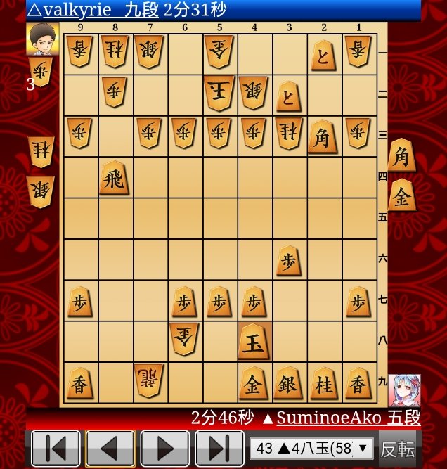 こいなぎ On Twitter Vs青野流 ５八玉型 ３七歩 同桂 ５八