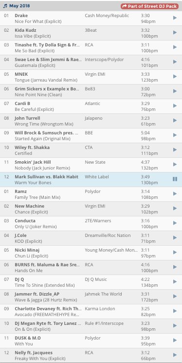 beat1uk's tweet photo. Huge shout out to @cdpool for the support on @MarkSullivanMus V @blakkhabitmusic #WarmYourBones #bigtune #freshnewmusic #beat1 https://t.co/WoKfH3J0DR