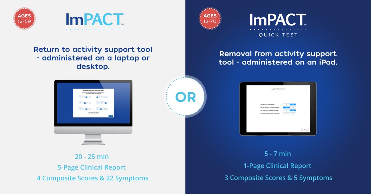impacttest's tweet photo. Are you using the right tool for the right job? ImPACT Quick Test supports #removalfromactivity decisions while ImPACT supports #returntoactivity decisions. https://t.co/agw6xZMqzv https://t.co/G1ePtTaN0W