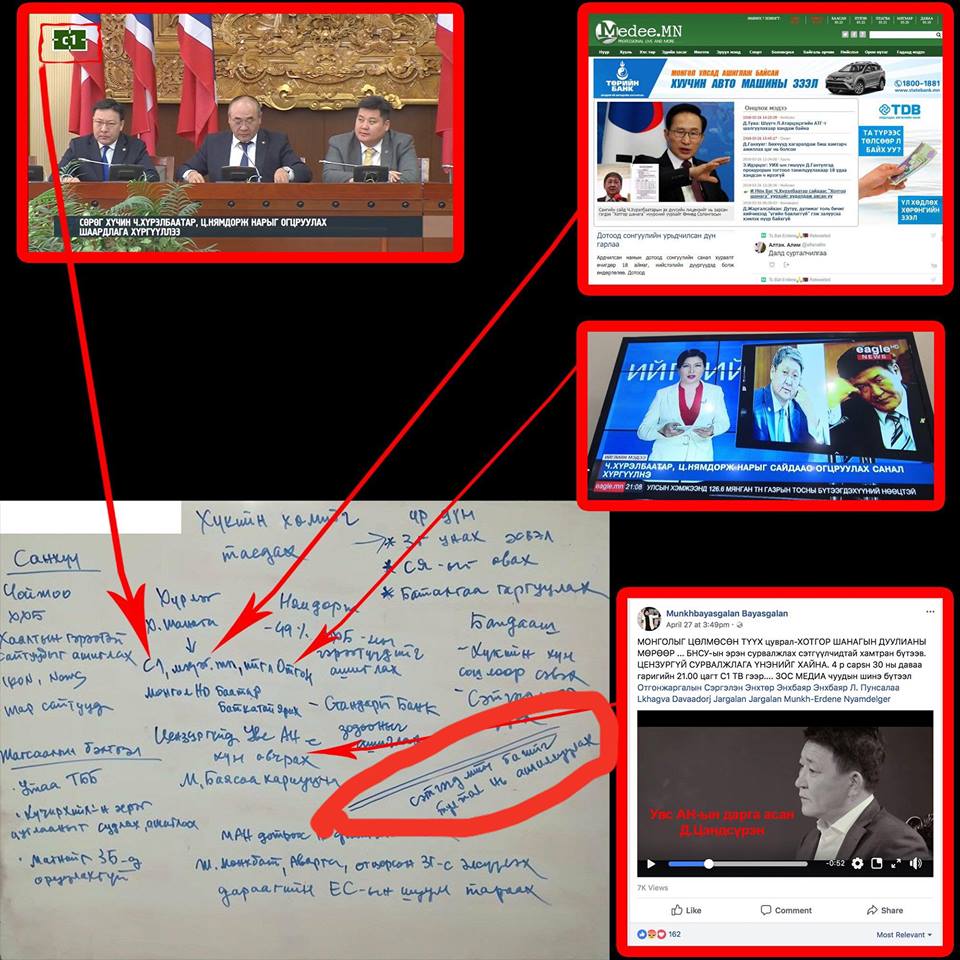 Энэ төлөвлөгөө үнэн л байна даа.
Маргааш бүх сайт Facebook PAGE хуудсуудаар орж
Сэтгэгдлийн баг тултлаа ажиллах юм байна.
Өөр юмгүй дээ. Цаг агаар 1 иймэрхүү