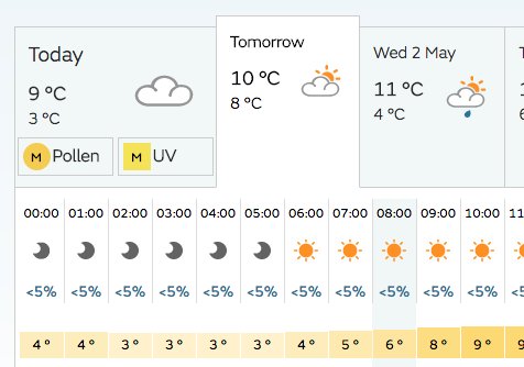 Weather’s looking prettty good for tomorrow morning’s sunrise atop Giant Hill in #Cerne Abbas. Might even bring a telescope with me, for a look at Mars, Jupiter, Saturn and the Moon :)