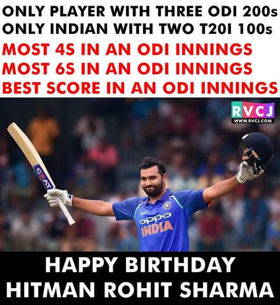 Happy birthday Rohit sharma    