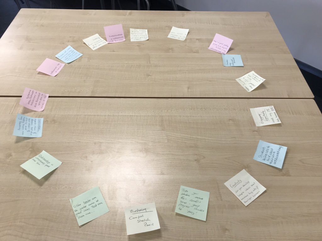EmilyIsrael5's tweet photo. Final session of the #outstandingteacherprogramme Reflections, golden nuggets and elevator speeches. Well done everyone, a fantastic group of delegates! #olevi #OTP   @Sophie1516Sport @IvybridgeComCol @HelesSchool https://t.co/vgd5T1yNs9