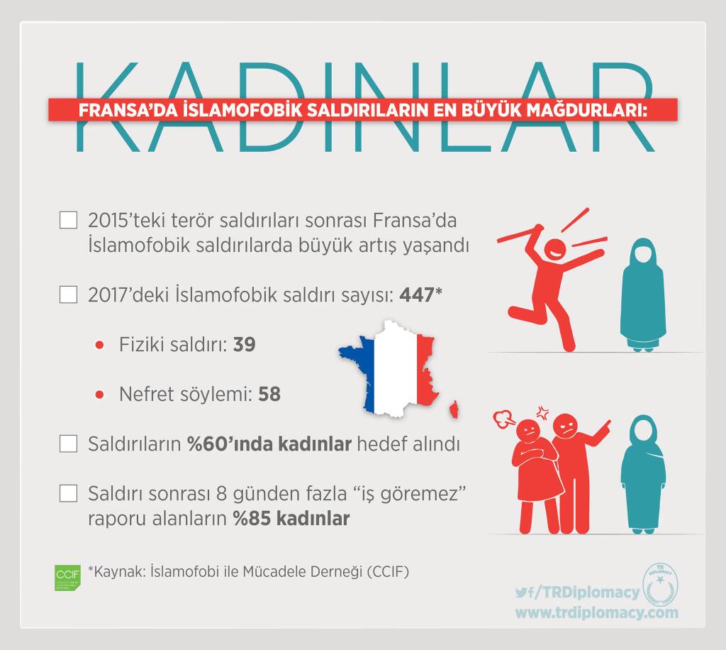 Merve Ahlat (@ahlatmerve) on Twitter photo 