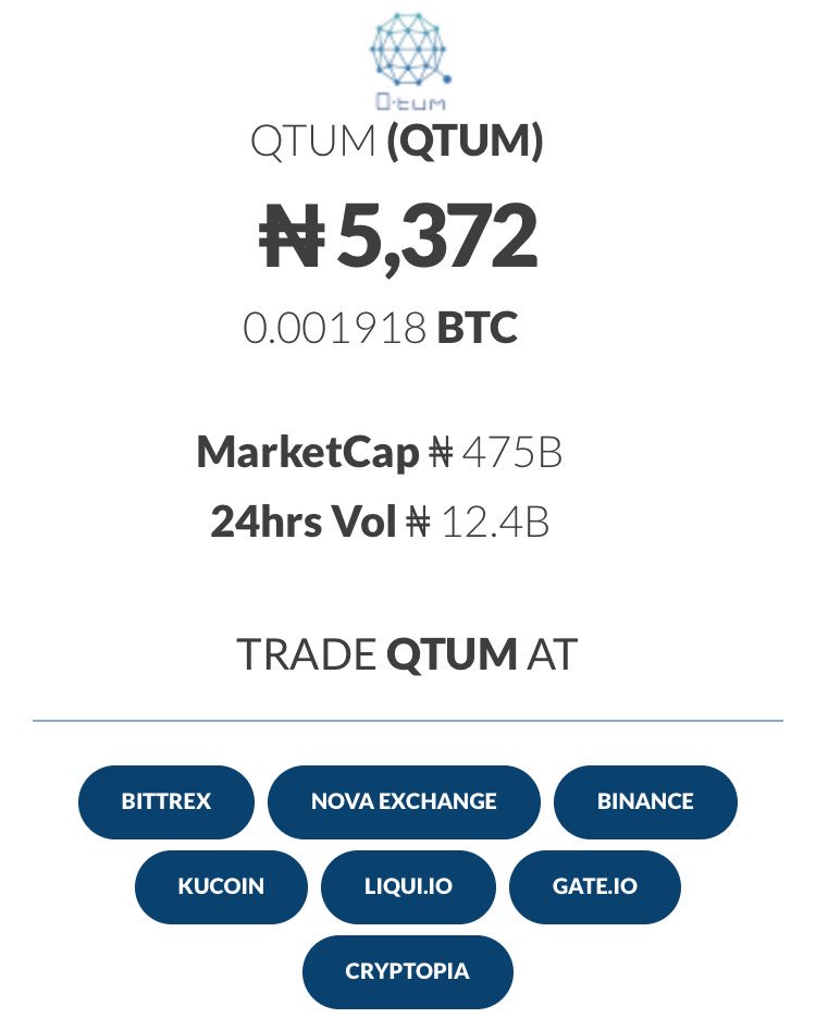 CryptoTradi's tweet photo. 68% - QTUM (@Qtumofficial), the open- source blockchain and cryptocurrency developed/maintained by the QTUM foundation, is up by 68% to ₦5,372. Scale Up.

$QTUM🇳🇬

https://t.co/0QdrZTUdZG https://t.co/SACf00fBVy